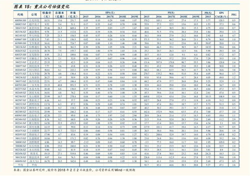 数字化浪潮下的旅游餐饮业 融合、挑战与未来趋势分析