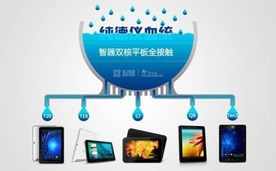 平板电脑的“核”战争 长续航与低发热成为竞争新焦点